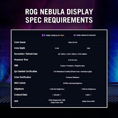 ROG Strix G16 G614JV - 16'' Core i7-13650HX 16GB DDR5 512GB SSD