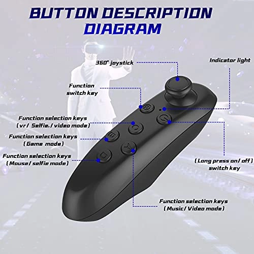 Head-mounted VR glasses - Black Wireless