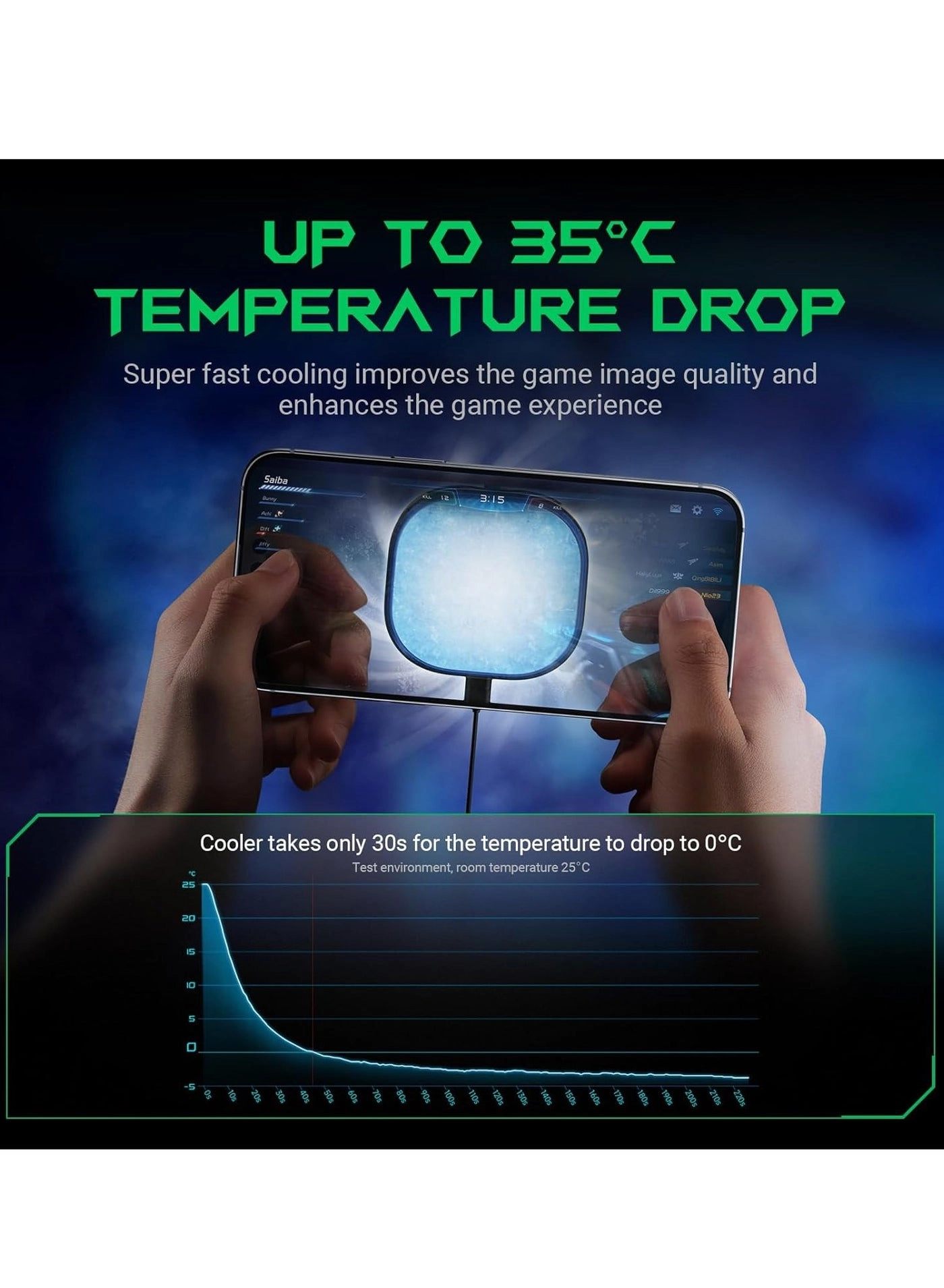 MagCooler 3 Pro - Up to 35°C High Speed Fan RGB LED