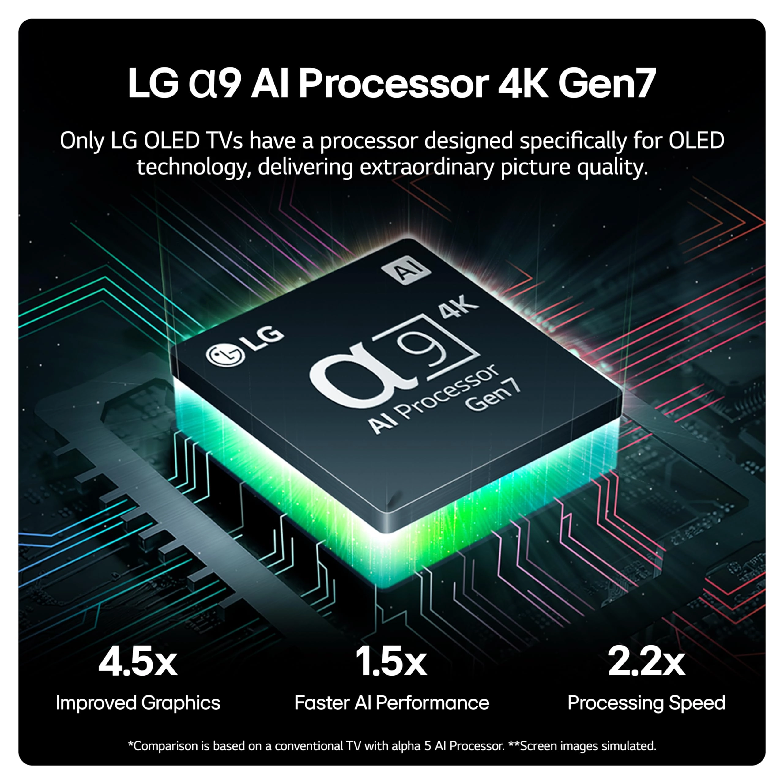 OLED77C45LA.AEK