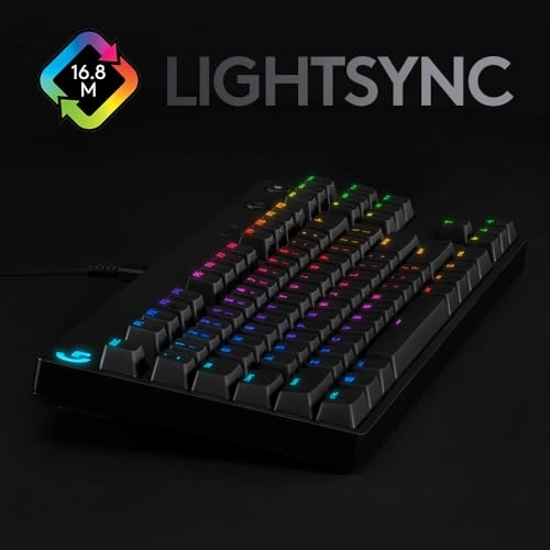 (Renewed) Pro - EN Wired