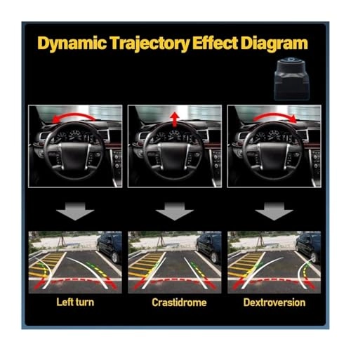 Rear View CCD - Night vision