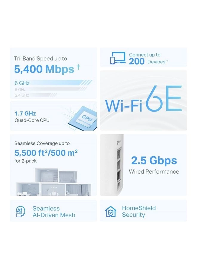 XE75 Pro - WiFi 6E 2-Pack