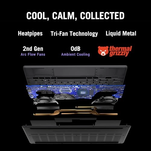 ROG Zephyrus G14 - 14'' Ryzen 9 270 16GB DDR5 1TB SSD