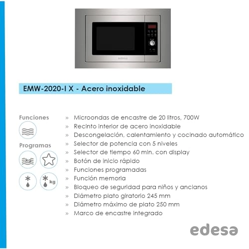 EMW2020IX