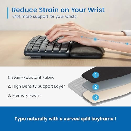 EW3288 - IT Wired/Wireless