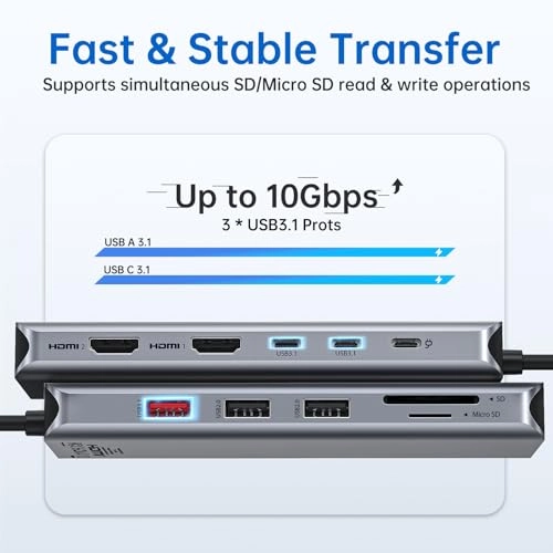 MacBook Pro Docking Station - 12 in 1 Dual Monitor HDMI USB C PD
