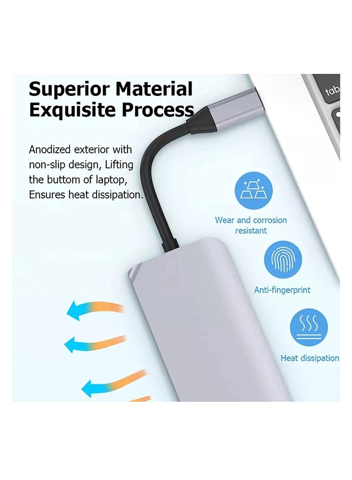 Multiport Adapter - USB Type C MacBook iPad Dell XPS Laptop