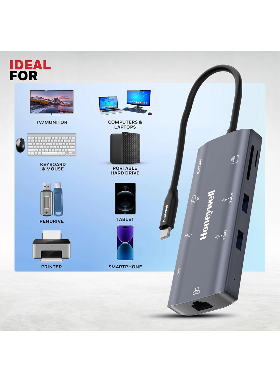 Type C Docking Station - Type C Windows/Macbook