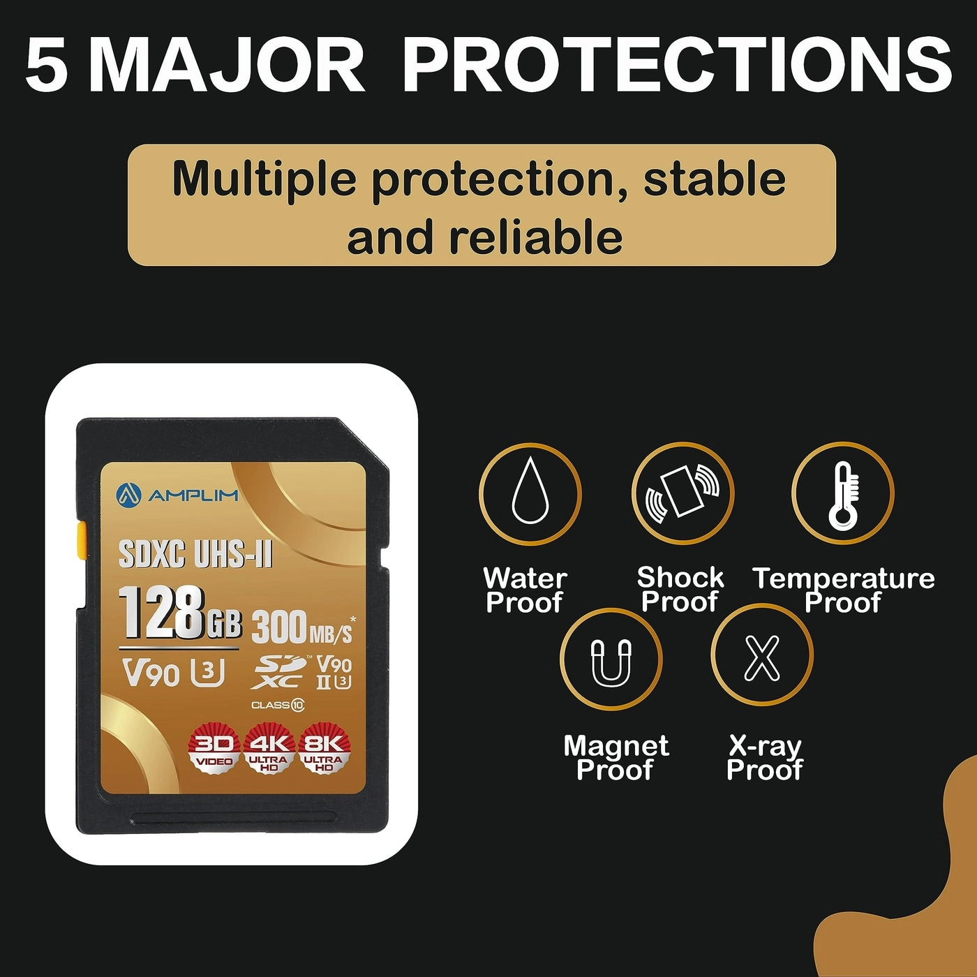 V90 UHS-II SDXC Card - 128GB