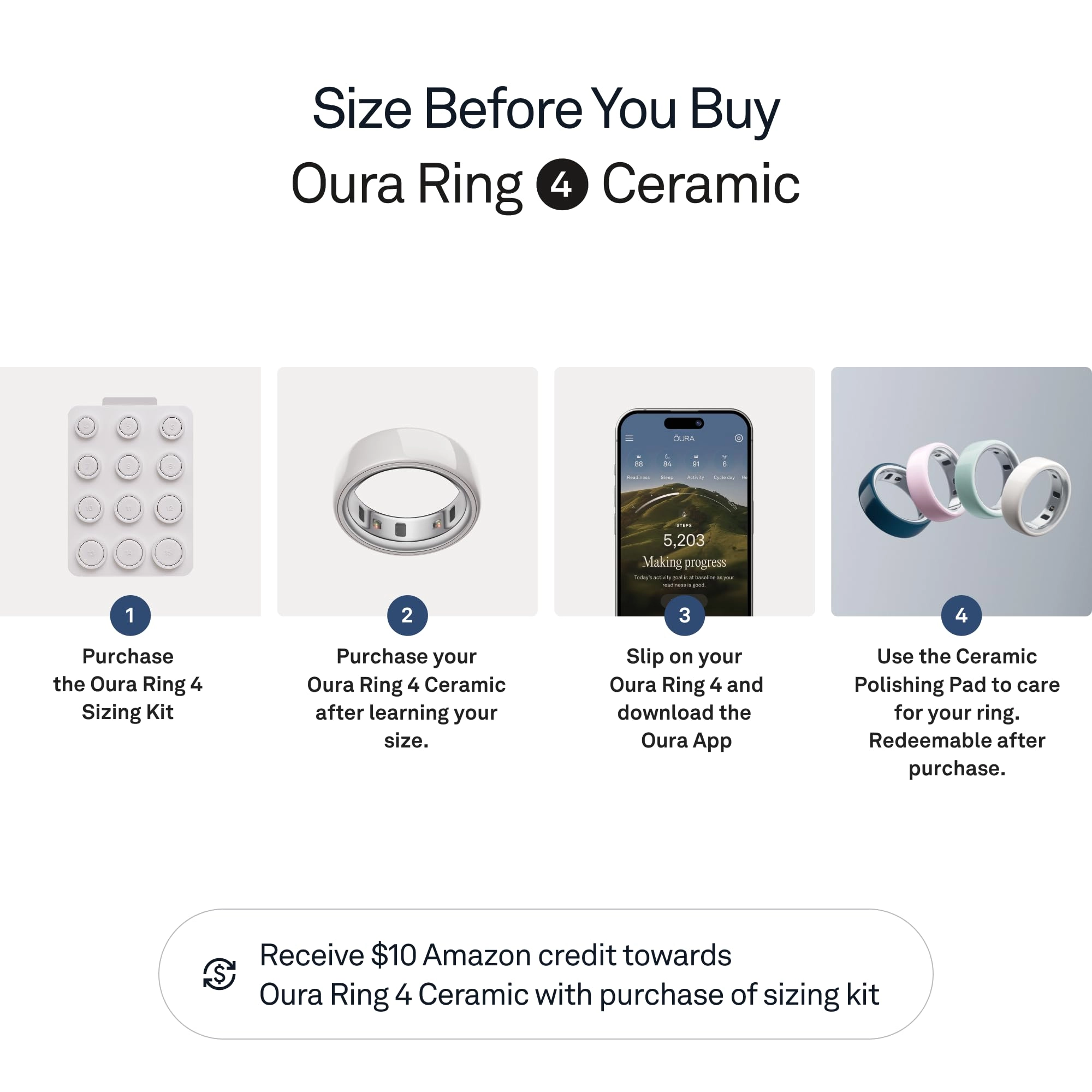 Ring 4 - Ceramic Size 13 8 Days Battery