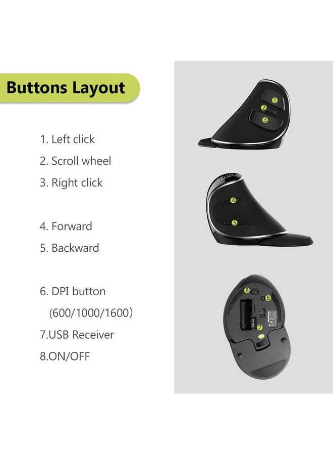 M618GX Ergonomic Vertical Mouse - Wireless