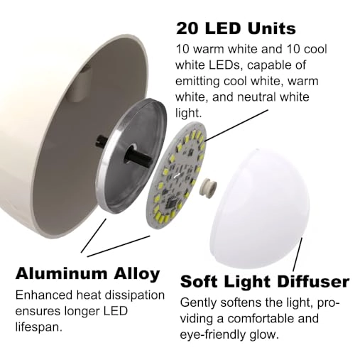 Building Block Light Kit - 3 Colors Dimmable LEDs 43-inch USB Cable