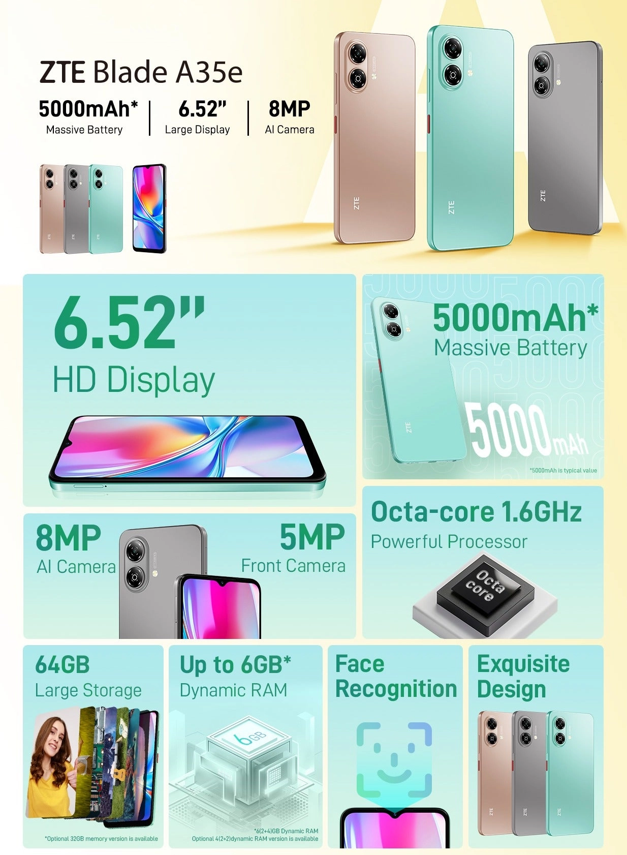 Blade A35e - 4GB 64GB