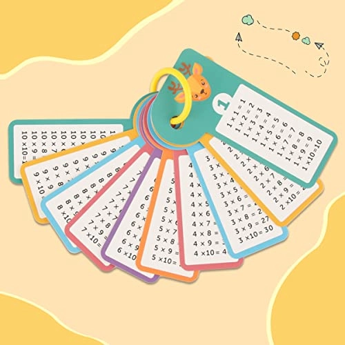 Multiplication Board - 3-6 years