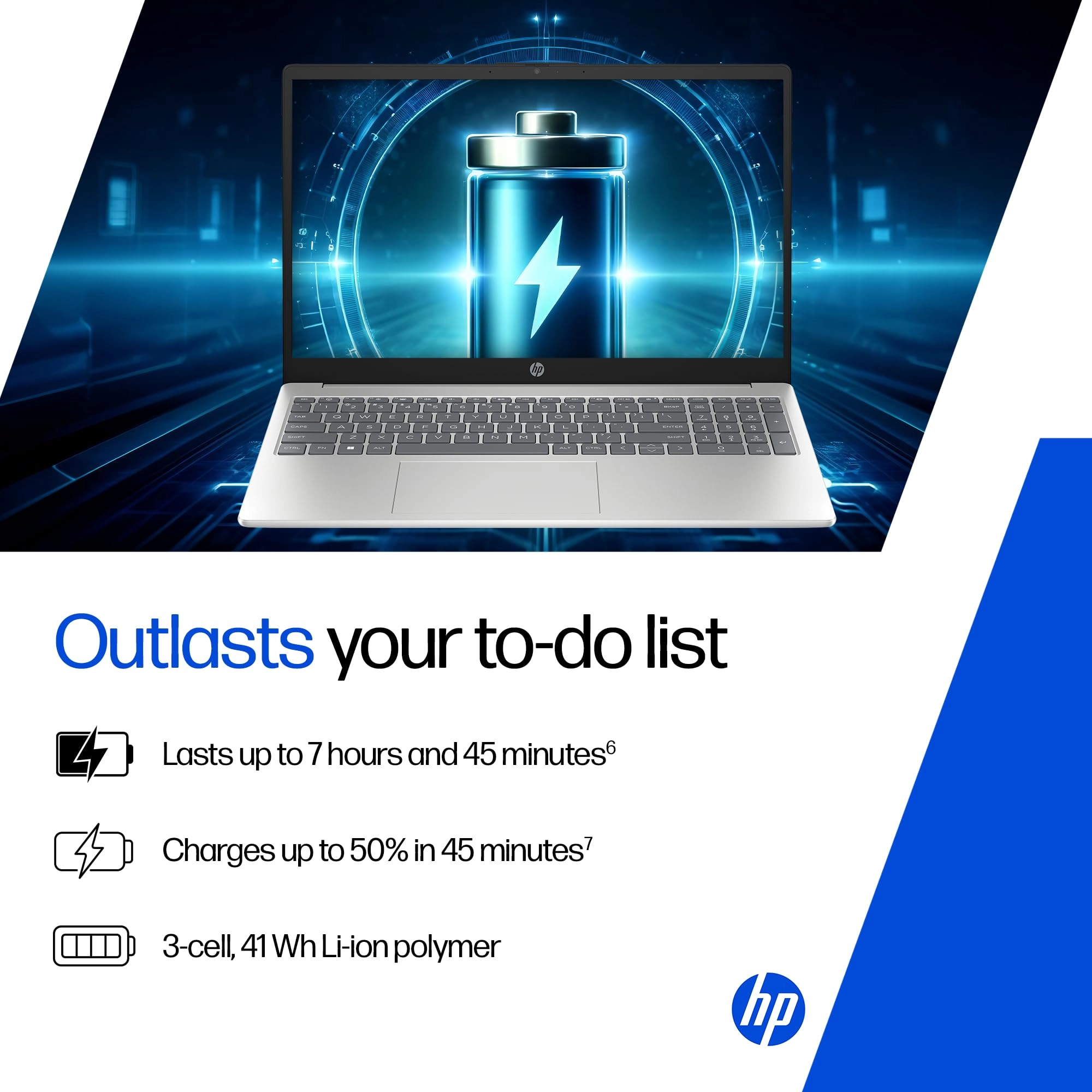 15 - 15.6'' 1TB 16GB i5-1334U