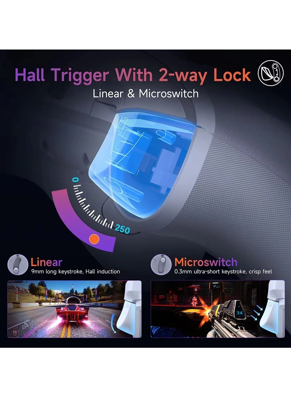 X20 - PC NS TV Phone Laptop