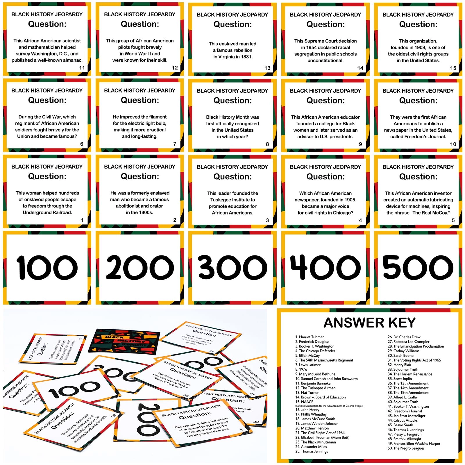 MotiMind Black History Trivia Card Set - 50 Trivia Cards 50 Scorecards 1 Answer Key