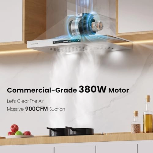 RHP01-US - 900 CFM