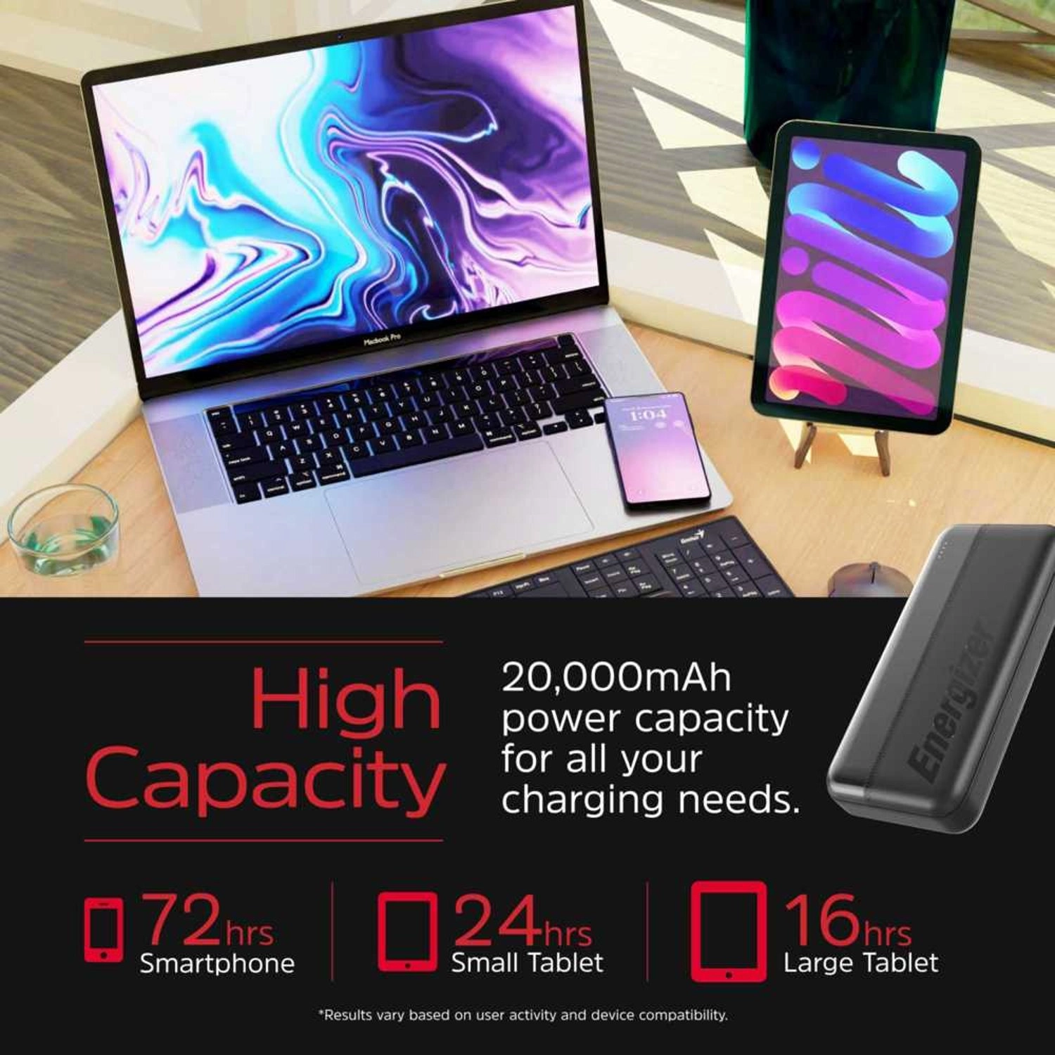 UE20050C - 20,000mAh 15W 1x USB-A 2x USB-C