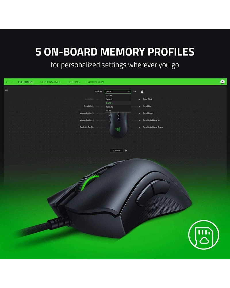 DeathAdder V2 Pro - Wireless