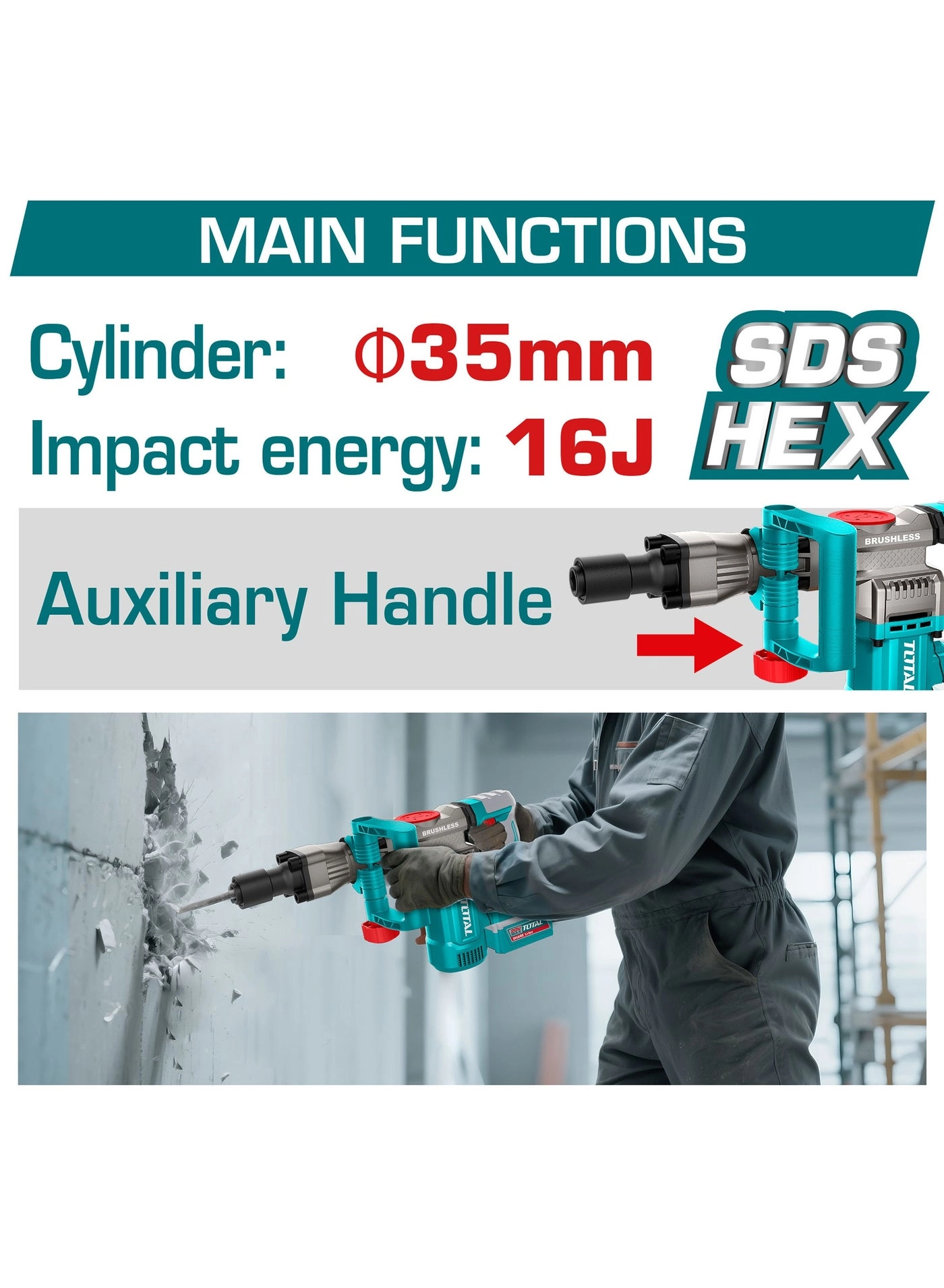 Demolition Breaker - 20V 16J