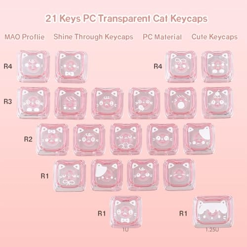 21 Keys Crystal Jelly Transparent Keycaps - QWERTY Bluetooth, USB-C