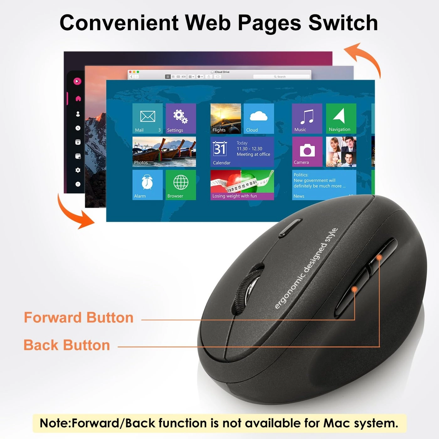 Ergonomic Vertical Optical Mouse - Wireless