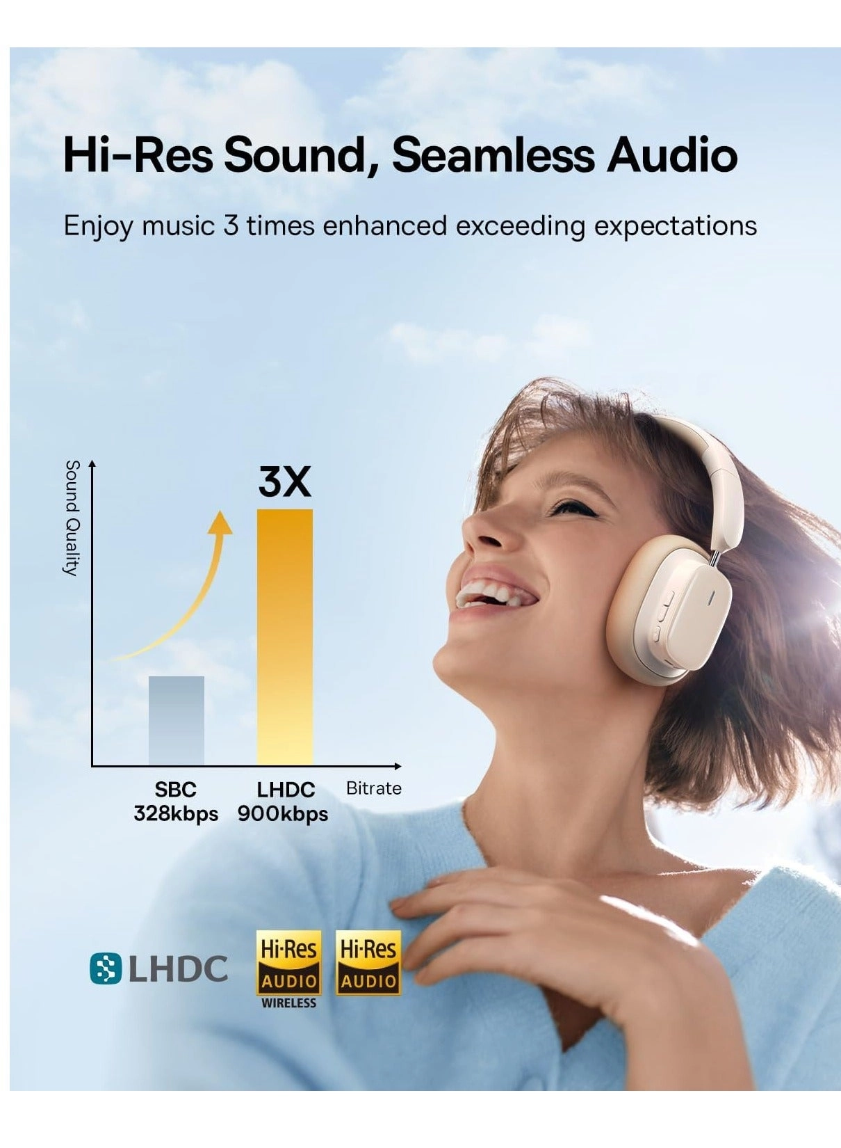 Bowie H1i Wireless Headset