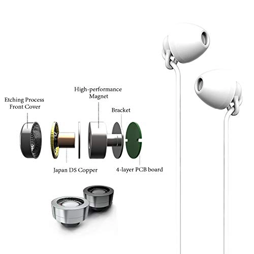 UR-P102 Wired Earbud