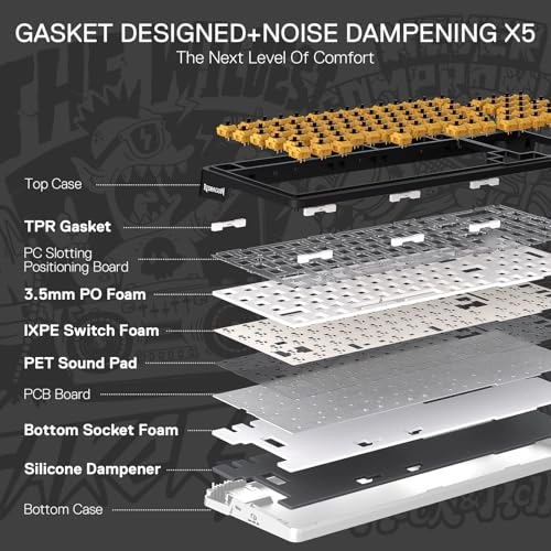 K719 PRO - Wired/Wireless