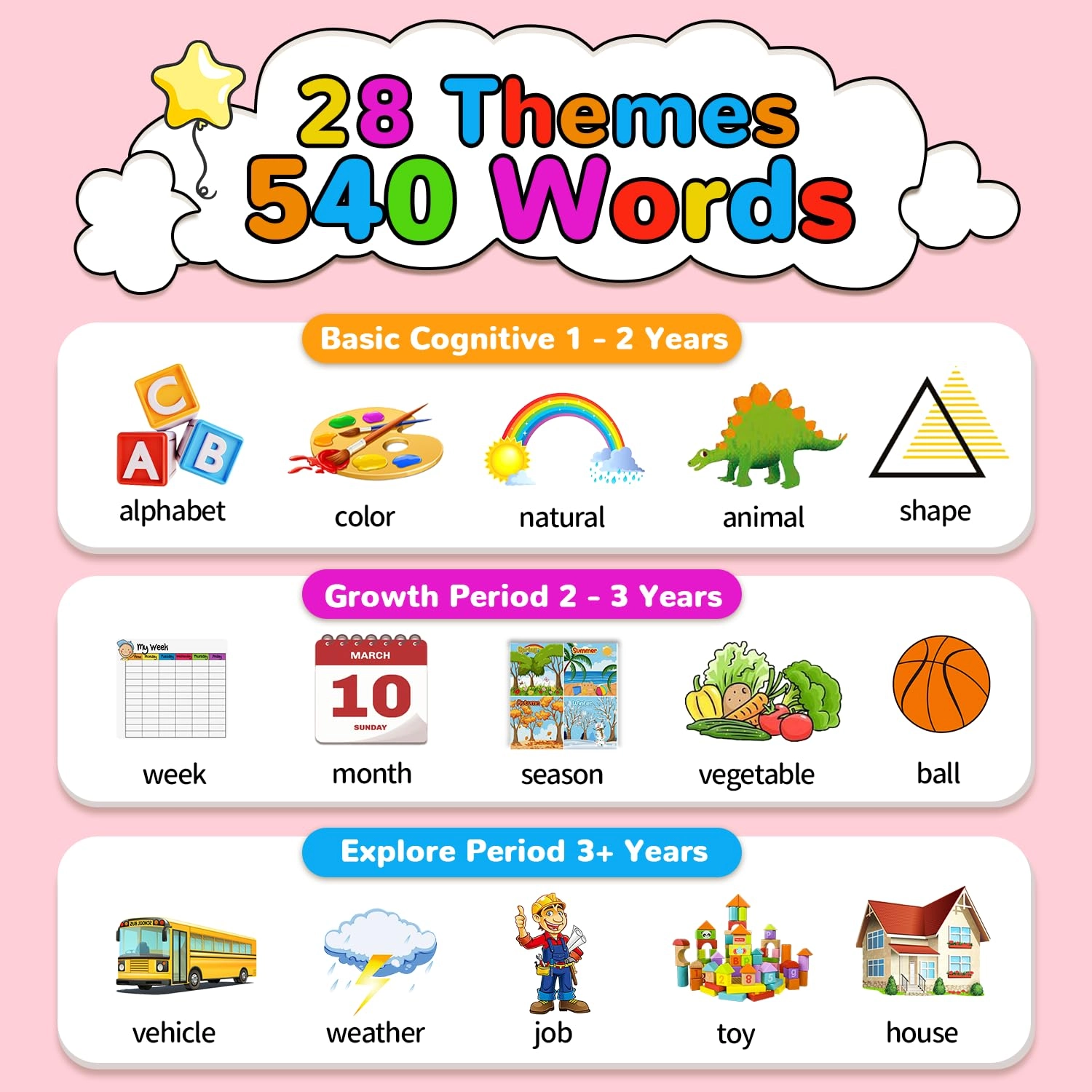Talking Flash Cards - 2-6 280 pieces