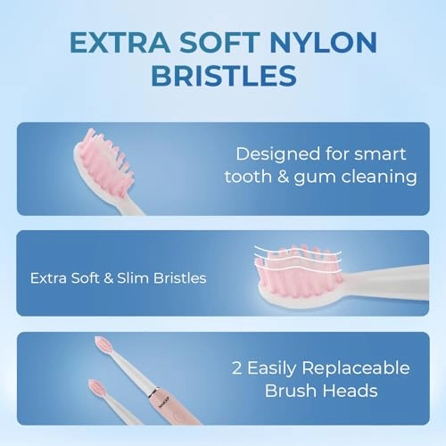 Twist Electric Toothbrush - 20,500 strokes/min 2 Brush Heads 3 Cleaning Modes