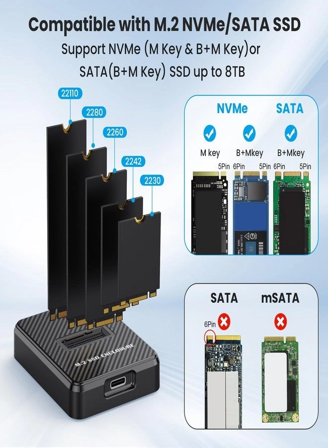 Nvme & Sata M.2 Reader/Writer - USB-A/C M Key B+M Key