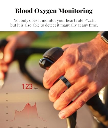 Smart Health Ring - 18.2mm 7Day Camera