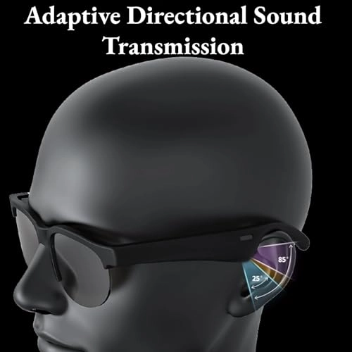 Ai Translation Glasses - 137 Languages TR90 PC UV400