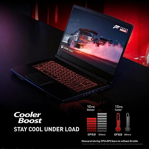 GF63 Thin 11UCX-1424US - 15.6'' Core i5 8GB DDR4 512GB SSD