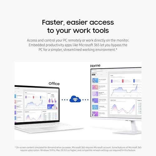 M5 (M50D) - LS27DM501ENXZA 27 Inches 1920x1080