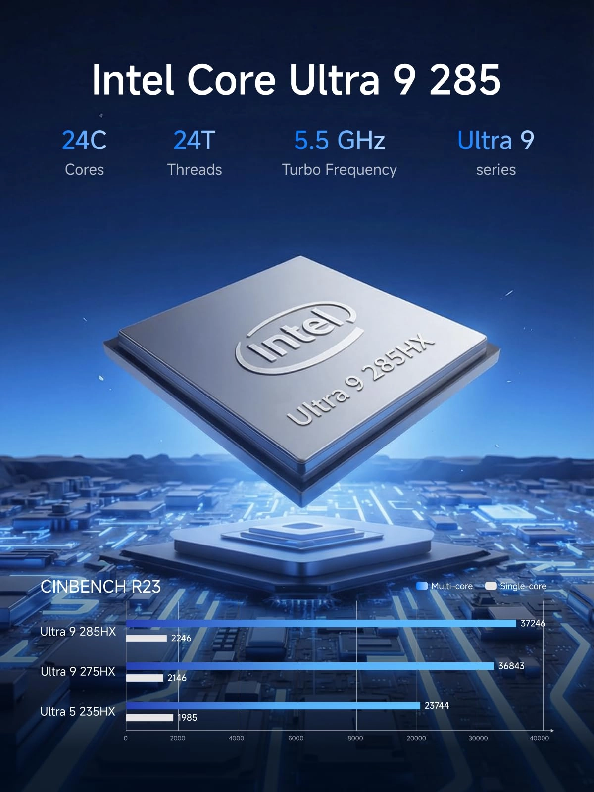 MS-02 Ultra - 256G 8TB Core Ultra 9 285HX
