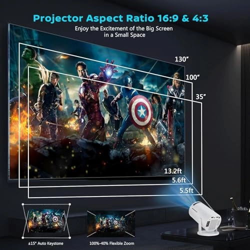 HY300pro+ 200 Ansi LM 1280 x 720