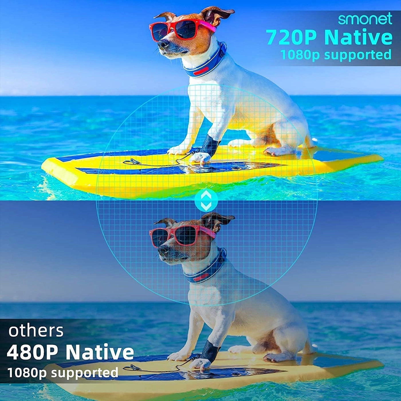 Movie Projector SMUS-102T 7500 Lumens