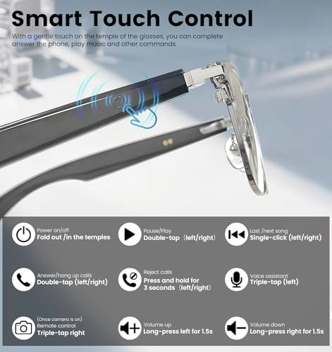 GT-33 - Bluetooth Audio Blue Light Blocking