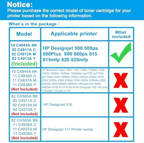 HP 10 82 C4844A C4911A C4912A C4913A Standard Yield Multicolor Compatible 5-Pack