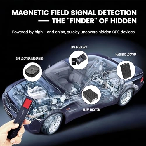 Anti Spy Detector 2025 Pro