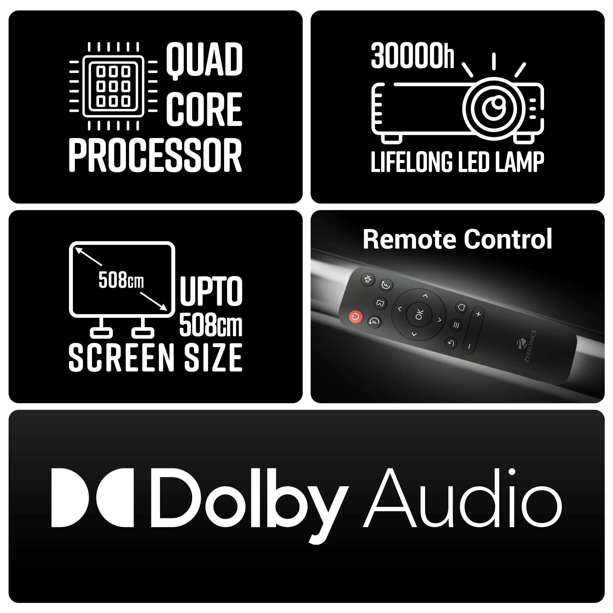 PIXAPLAY 16 - 4000 Lumens 1920 x 1080