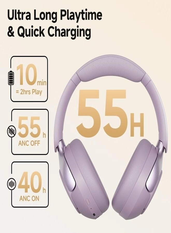 H3 PRO Wireless Headphone