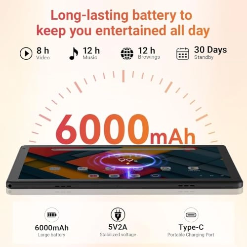 2025 - 128GB 10.1"