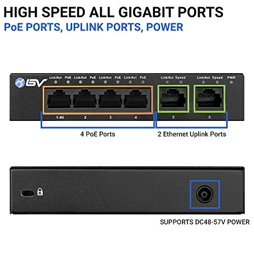 POE-SW502G 6-ports