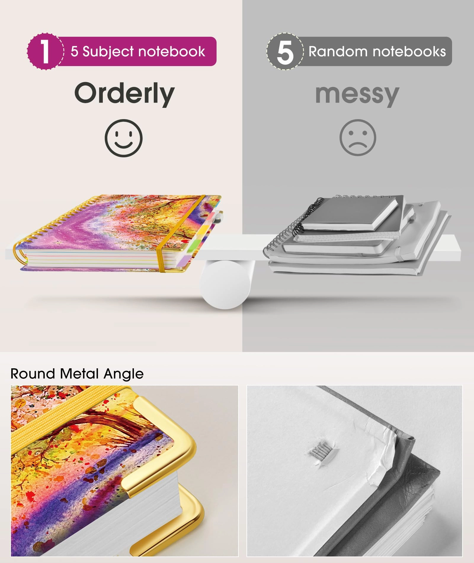 Spiral Notebook Large Hardcover - Lined 150 Sheets