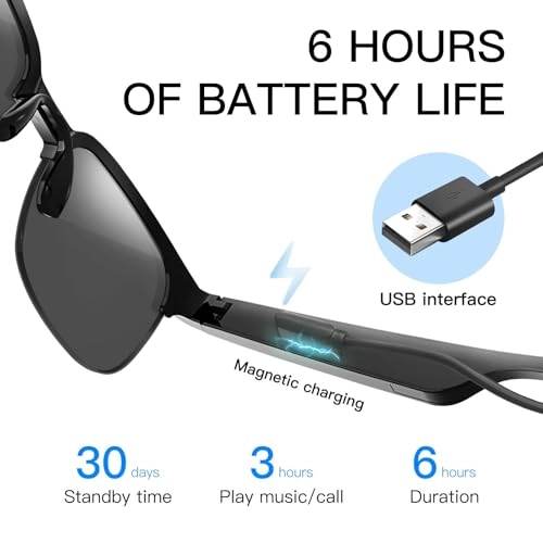 GS200 - Smart Glasses Bluetooth 5.0 150mAh 3 Hours